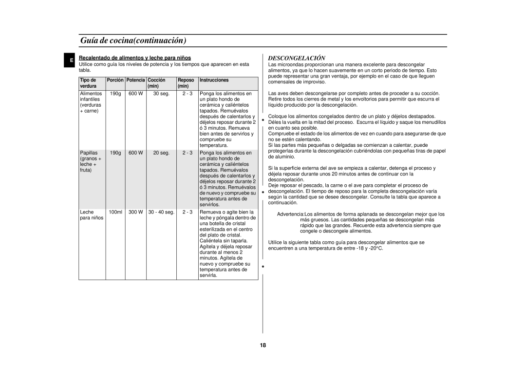 Samsung M1610N/XEC manual Descongelación, Recalentado de alimentos y leche para niños 