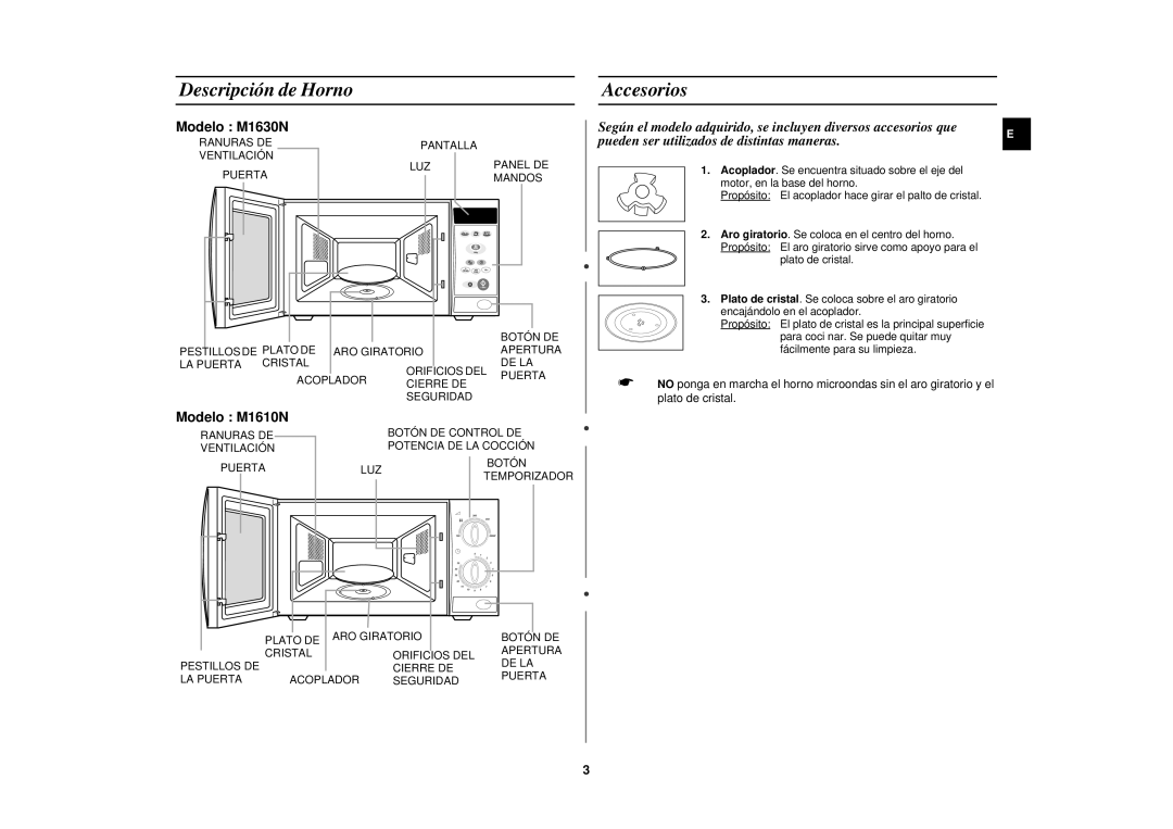 Samsung M1610N/XEC manual Descripción de Horno Accesorios 