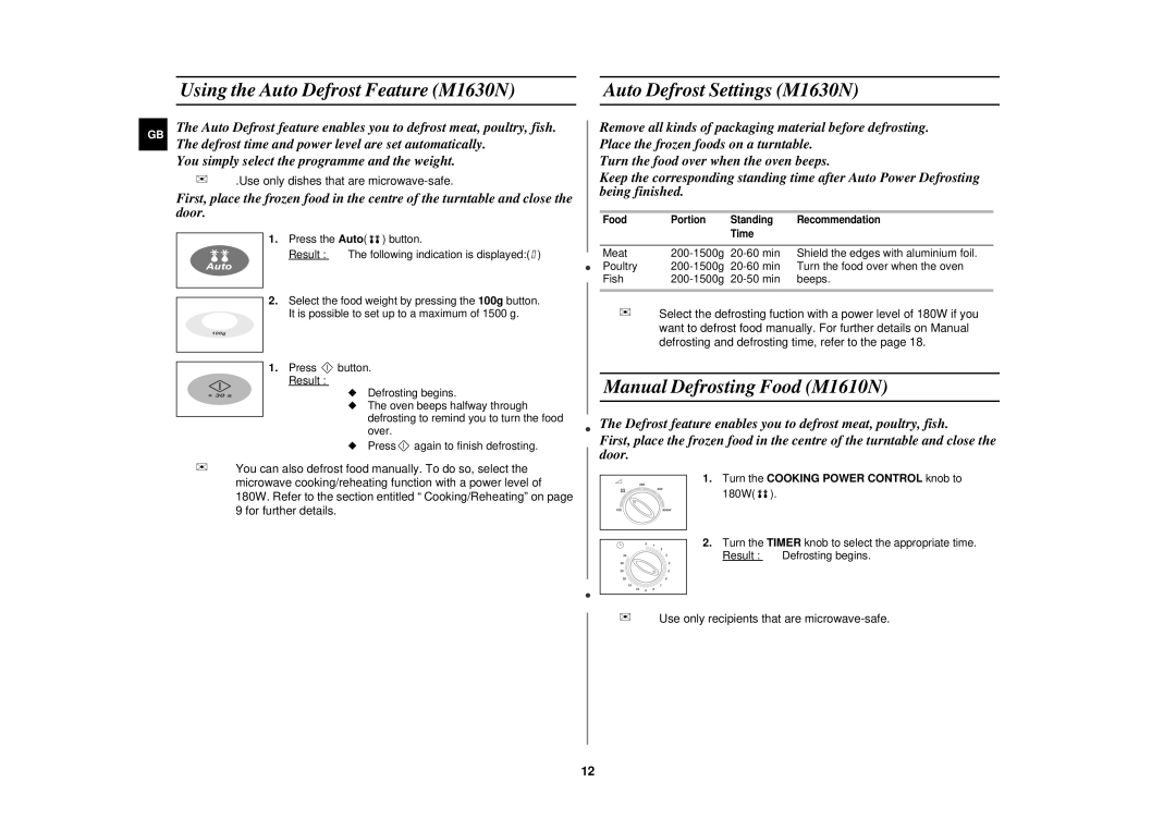 Samsung M1610N/XEE, M1610N/XET, M1610N/NSI manual Manual Defrosting Food M1610N, Turn the Cooking Power Control knob to 