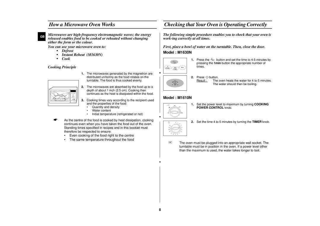 Samsung M1610N/NSI, M1610N/XEE, M1610N/XET manual How a Microwave Oven Works, Checking that Your Oven is Operating Correctly 