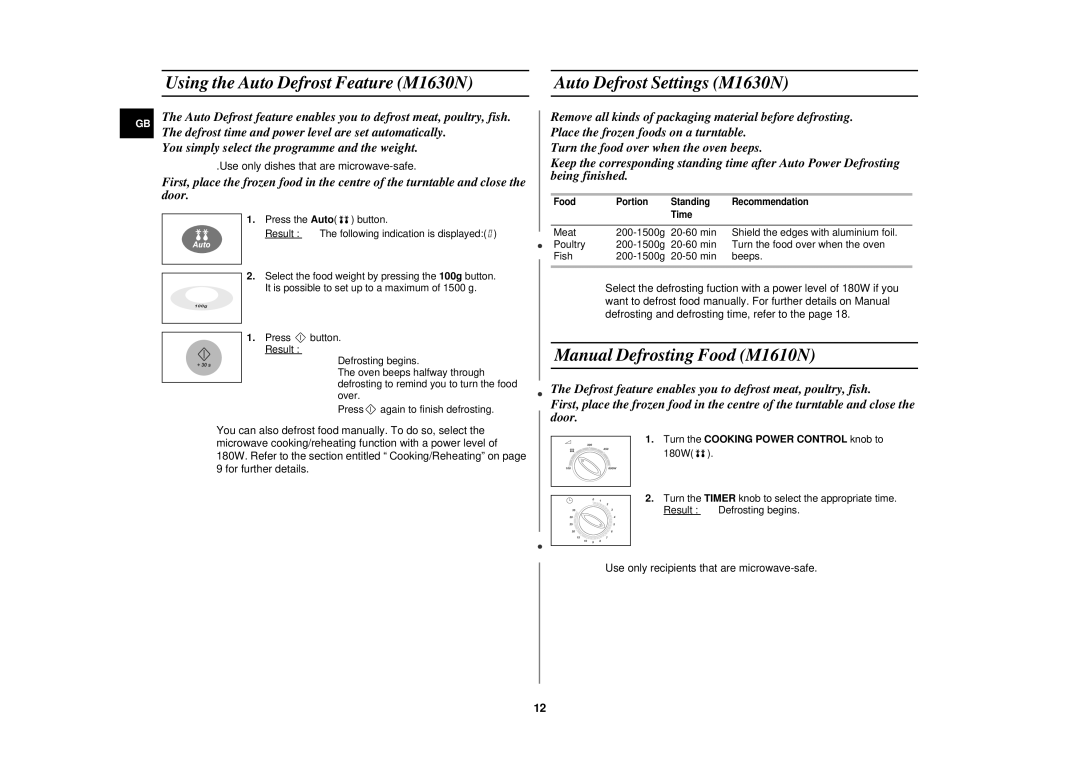 Samsung M1610N/ERP, M1610N/XEG, M1610N/XET, M1610N/LIB Manual Defrosting Food M1610N, Turn the Cooking Power Control knob to 