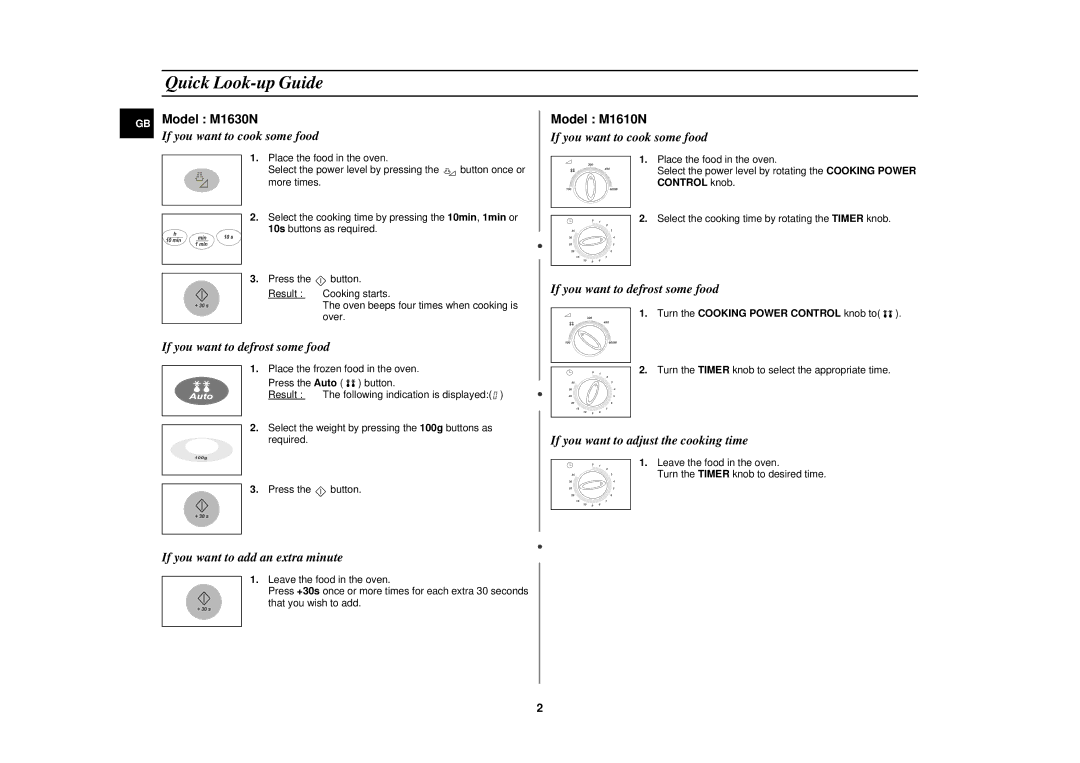 Samsung M1610N/ERP, M1610N/XEG, M1610N/XET, M1610N/LIB manual Quick Look-up Guide, Turn the Cooking Power Control knob to 