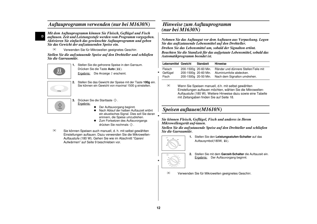 Samsung M1610N/XEG manual Auftauprogramm verwenden nur bei M1630N, Speisen auftauenM1610N 