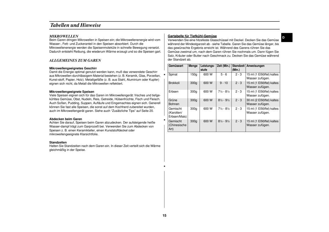 Samsung M1610N/XEG manual Tabellen und Hinweise, Mikrowellen, Allgemeines ZUM Garen 