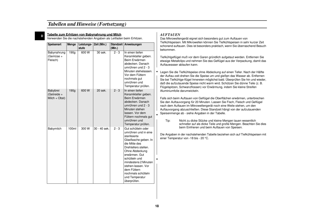 Samsung M1610N/XEG manual Auftauen, Tabelle zum Erhitzen von Babynahrung und Milch 