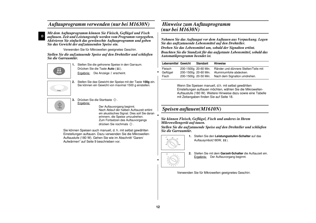 Samsung M1610N/XET, M1610N/ERP, M1610N/LIB, M1610N/XEH manual Auftauprogramm verwenden nur bei M1630N, Speisen auftauenM1610N 