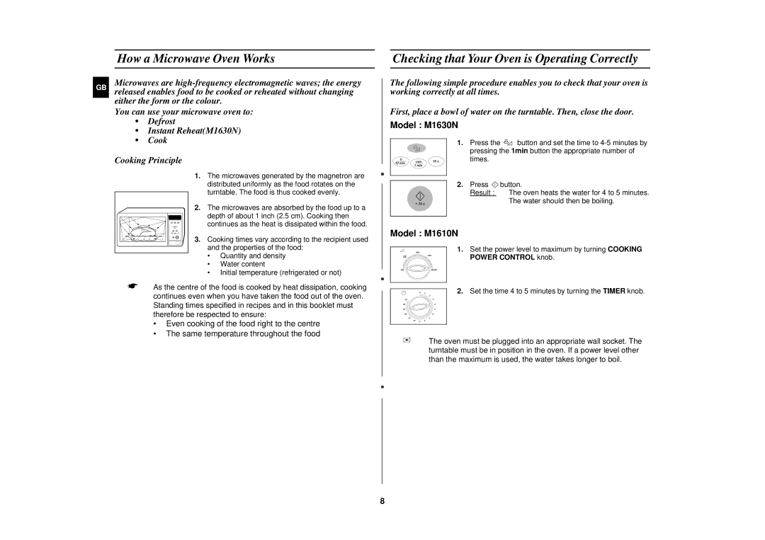 Samsung M1610N/XET, M1610N/ERP, M1610N/LIB manual How a Microwave Oven Works, Checking that Your Oven is Operating Correctly 