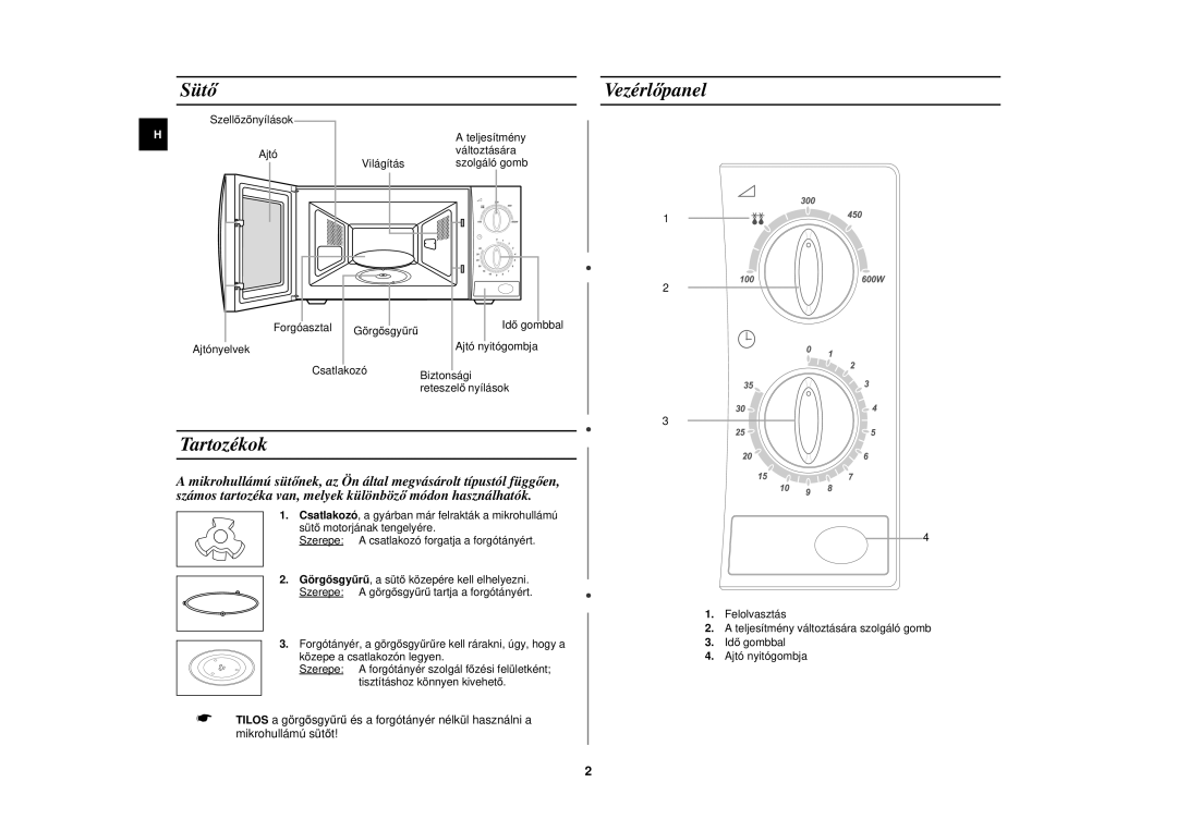 Samsung M1610N/XET, M1610N/XEH manual Süt ő, Tartozékok, Vezérlőpanel 