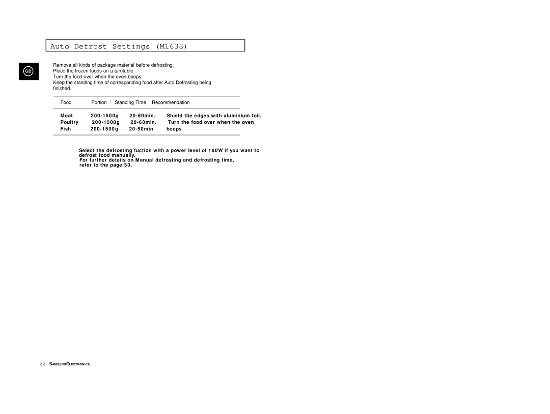 Samsung M1618/XEH, M1618/EUR, M1638/LIB, M1618/NSI, M1618R/BWT, M1638/SAM manual Auto Defrost Settings M1638, Recommendation 