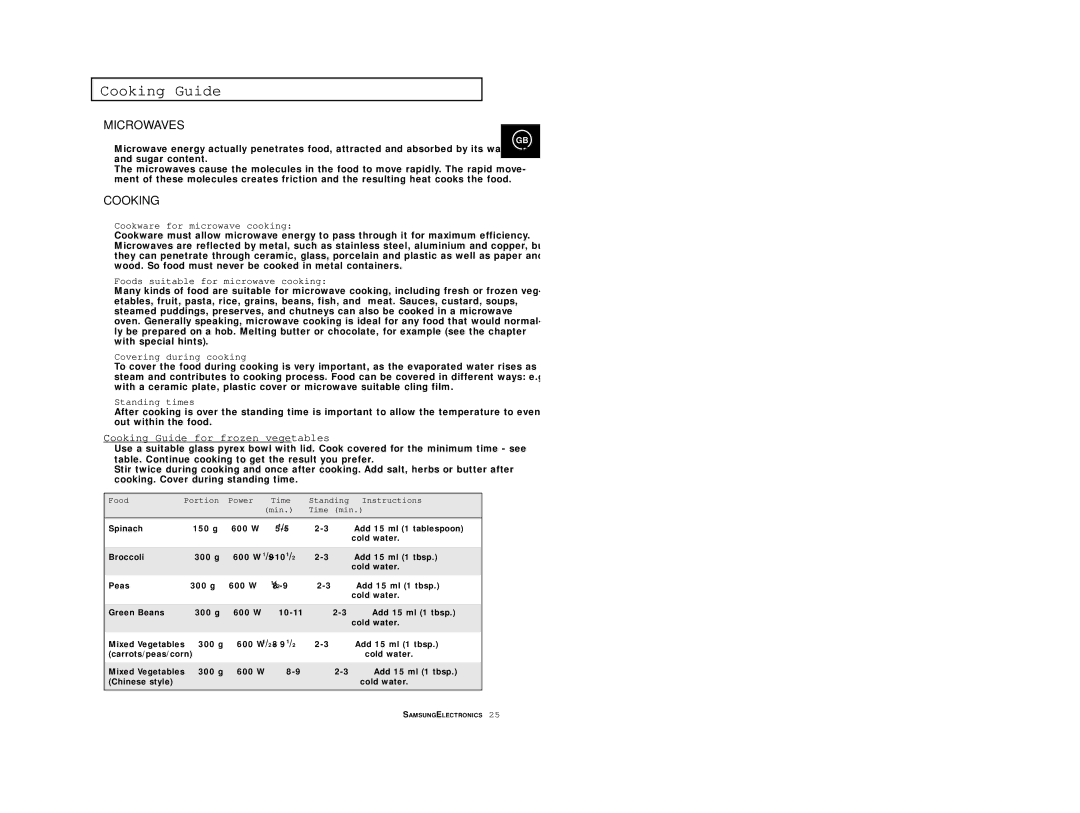 Samsung M1638/LIB Cooking Guide, Cookware for microwave cooking, Foods suitable for microwave cooking, Standing times 