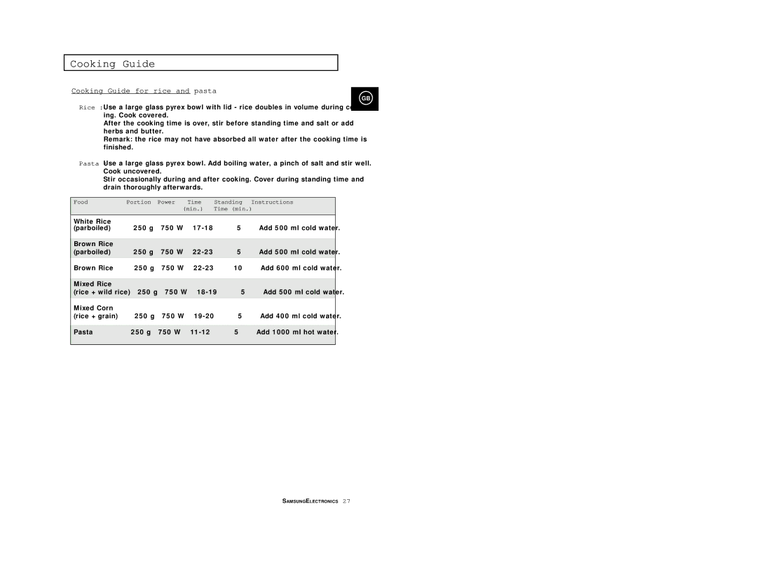 Samsung M1618R/BWT, M1618/EUR, M1638/LIB, M1618/NSI, M1618/XEH, M1638/SAM manual Cooking Guide for rice and pasta 