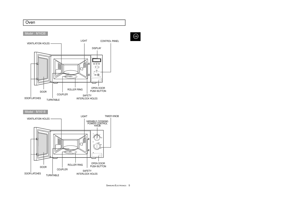 Samsung M1638/SAM, M1618/EUR, M1638/LIB, M1618/NSI, M1618R/BWT, M1618/XEH manual Oven, Model M1638 