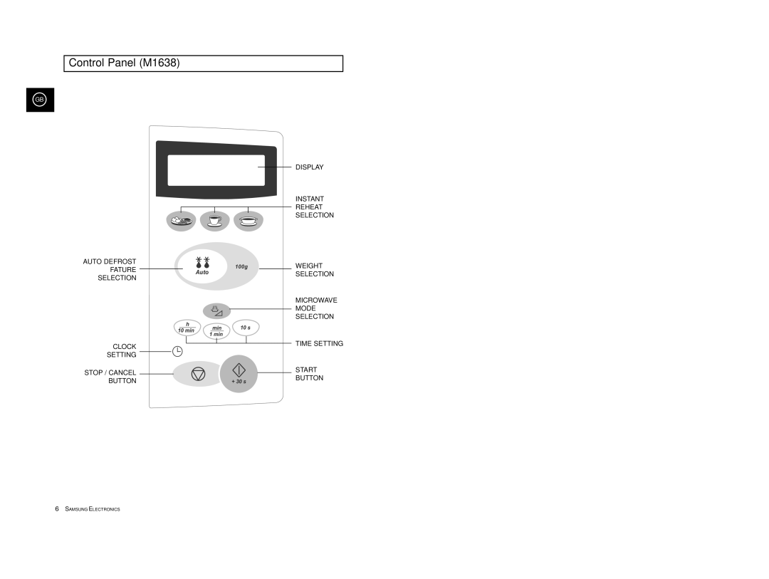 Samsung M1618/EUR, M1638/LIB, M1618/NSI, M1618R/BWT, M1618/XEH, M1638/SAM manual Control Panel M1638 