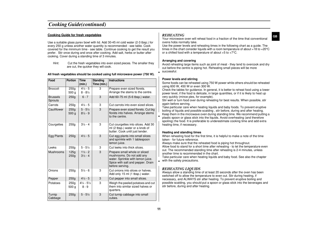 Samsung M1618N/DOR manual Reheating Liquids 