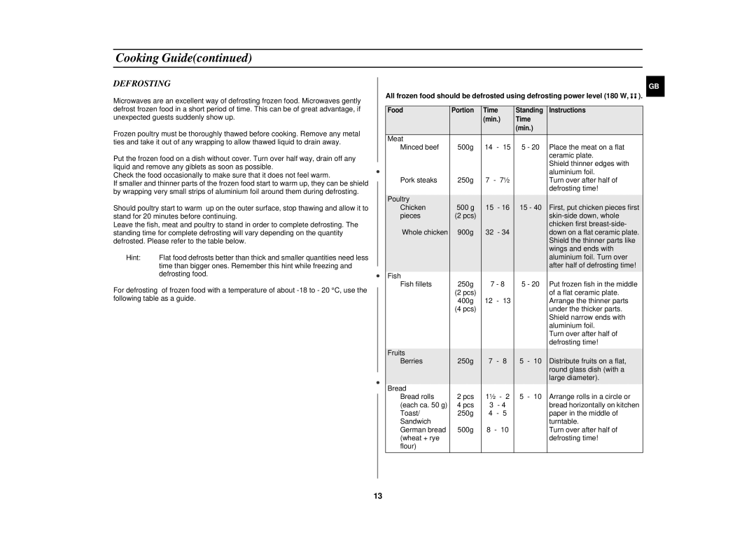 Samsung M1618N/DOR manual Defrosting 