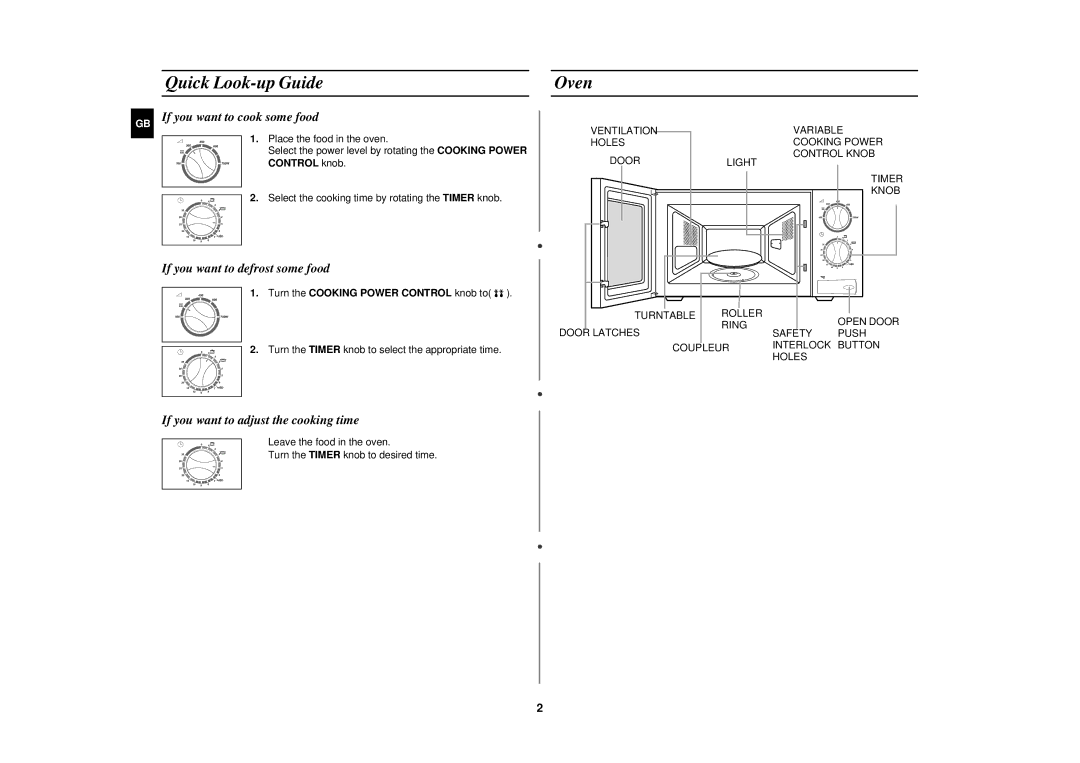 Samsung M1618N/DOR manual Quick Look-up Guide, Oven, Turn the Cooking Power Control knob to 