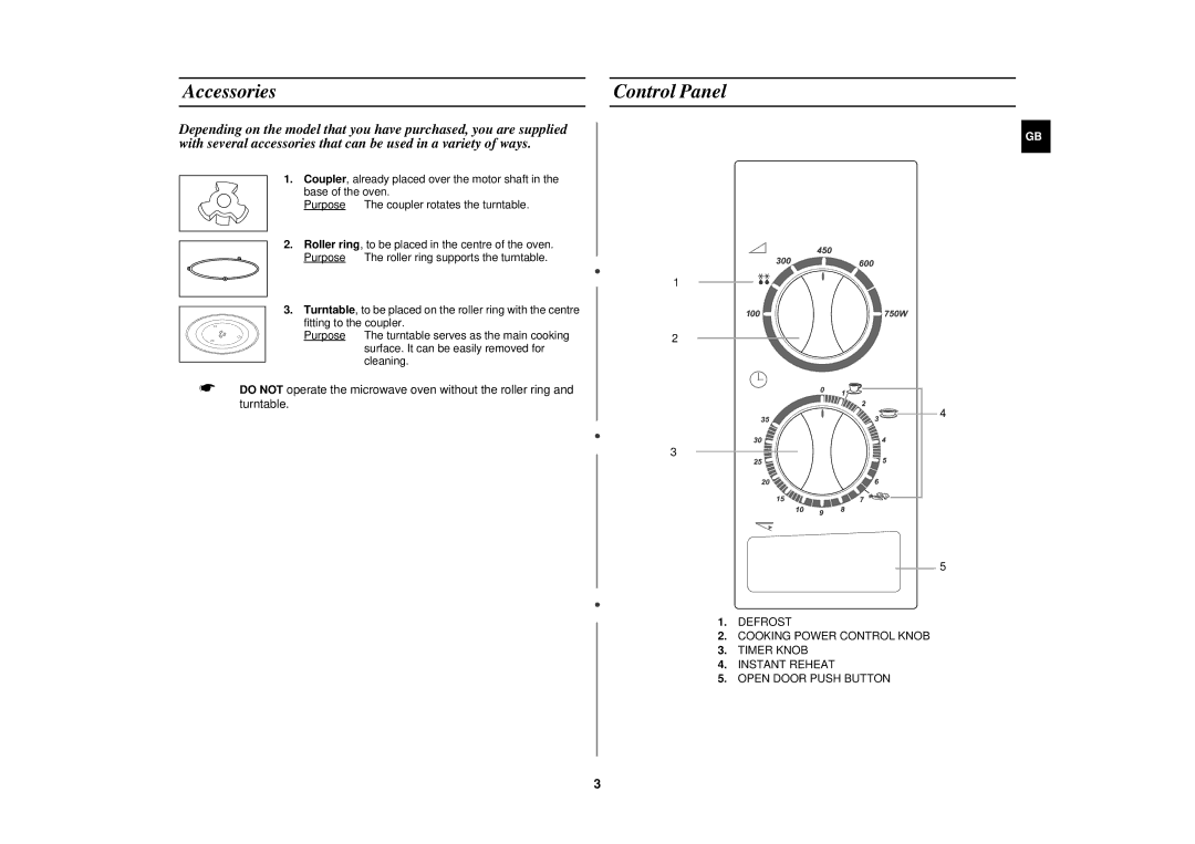 Samsung M1618N/DOR manual Accessories Control Panel 