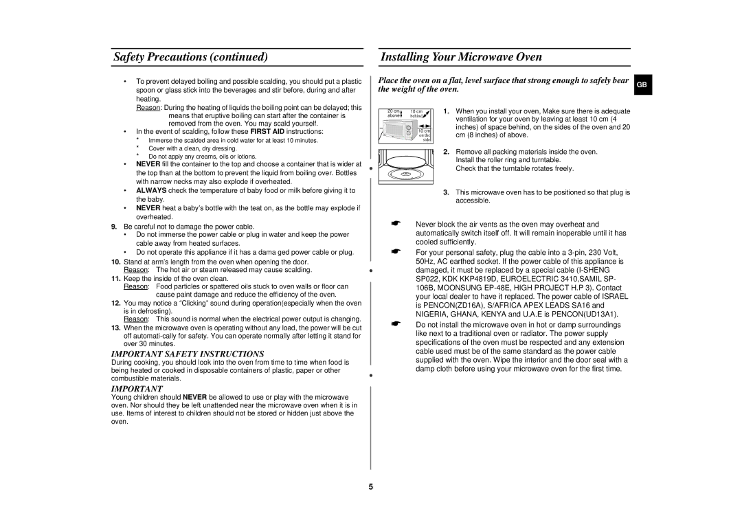 Samsung M1618N/DOR manual Safety Precautions Installing Your Microwave Oven, Important Safety Instructions 