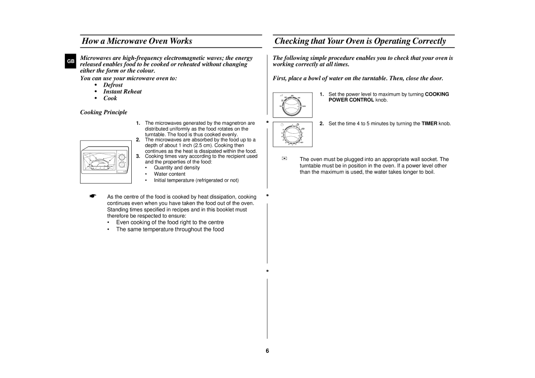 Samsung M1618N/DOR manual How a Microwave Oven Works, Checking that Your Oven is Operating Correctly 