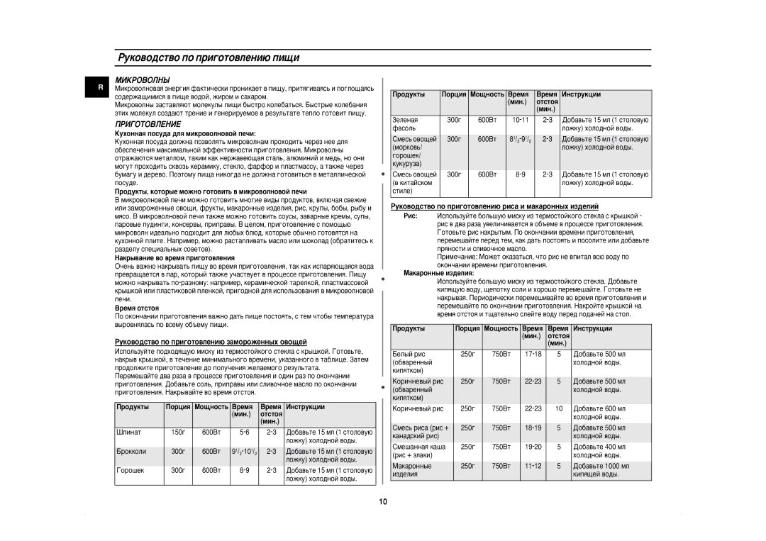 Samsung M1618NR-U/BWT, M1618NR/BWT manual Pûíó‚Ó‰Òú‚Ó Ôó Ôë„Óúó‚Îâìë˛ Ôë˘Ë, MàKPOBOãHõ, ÈPàÉOTOBãEHàE 