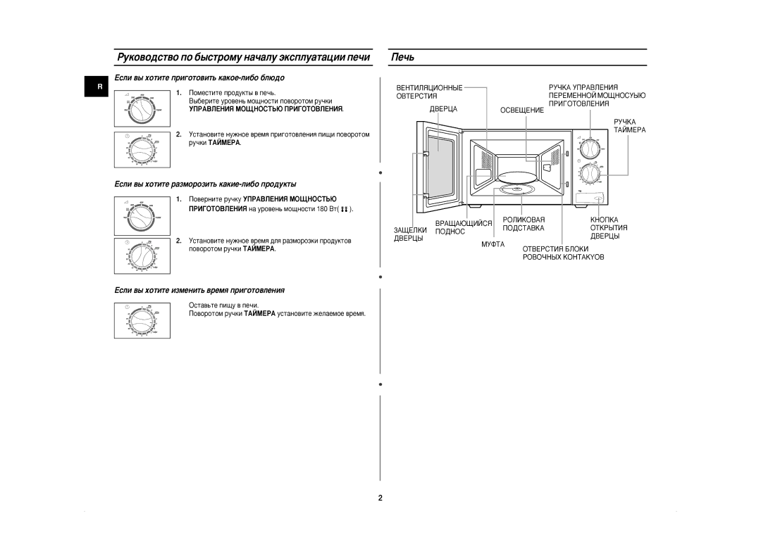 Samsung M1618NR-U/BWT Pûíó‚Ó‰Òú‚Ó Ôó ·˚Òúóïû Ì‡˜‡Îû ˝Íòôîû‡Ú‡ˆëë Ôâ˜Ë, Èâ˜¸, Eòîë ‚˚ ıÓÚËÚÂ ÔË„ÓÚÓ‚ËÚ¸ Í‡ÍÓÂ-ÎË·Ó ·Î˛‰Ó 