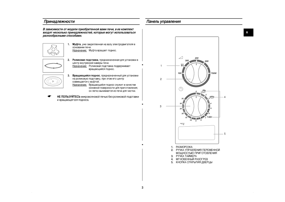 Samsung M1618NR/BWT manual Ëì‡‰Îâêìóòúë, ‡ÌÂÎ¸ ÛÔ‡‚ÎÂÌËﬂ, Óòìó‚‡Ìëë Ôâ˜Ë ‡Áì‡˜Âìëâ Mûùú‡ ‚‡˘‡Âú Ôó‰Ìóò, PA3MOPO3KA 