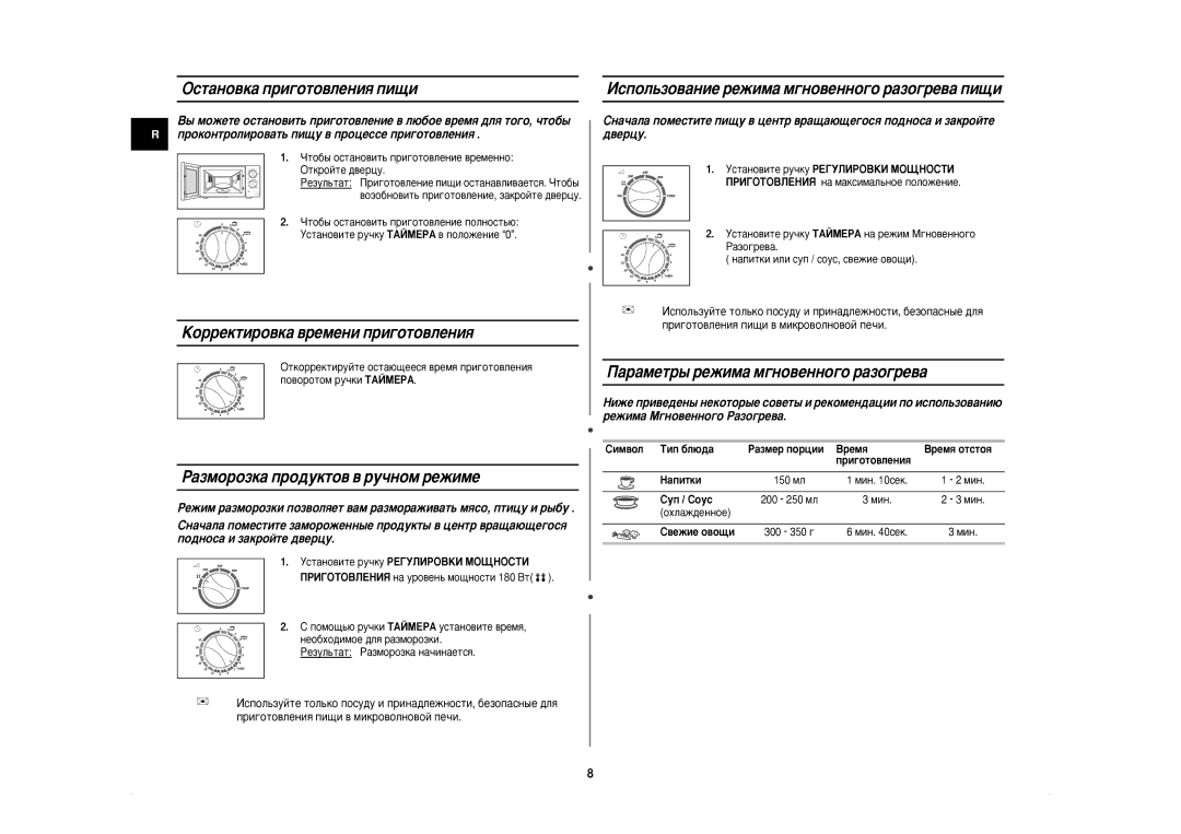 Samsung M1618NR-U/BWT, M1618NR/BWT manual KÓÂÍÚËÓ‚Í‡ ‚ÂÏÂÌË ÔË„ÓÚÓ‚ÎÂÌËﬂ, ‡‡Ïâú˚ Âêëï‡ Ï„Ìó‚Âììó„Ó ‡Áó„Â‚‡ 