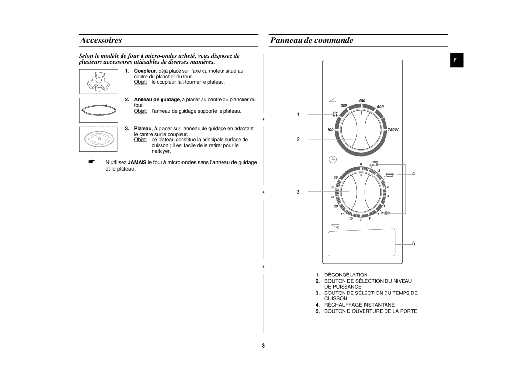 Samsung M1618N/XEF manual Accessoires Panneau de commande 