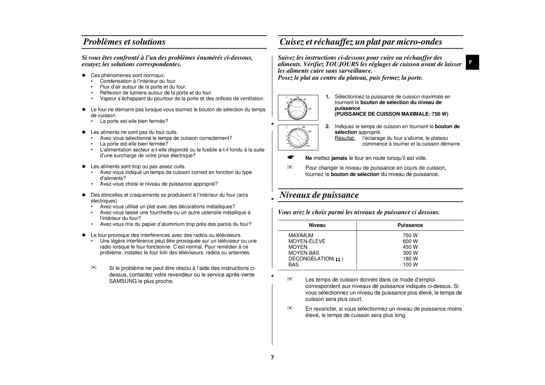 Samsung M1618N/XEF manual Problèmes et solutions, Cuisez et réchauffez un plat par micro-ondes, Niveaux de puissance 