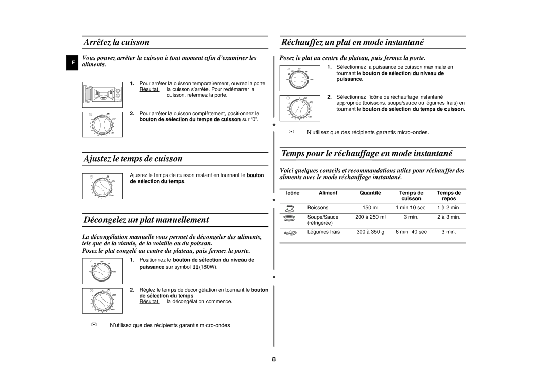 Samsung M1618N/XEF manual Arrêtez la cuisson, Ajustez le temps de cuisson, Décongelez un plat manuellement 