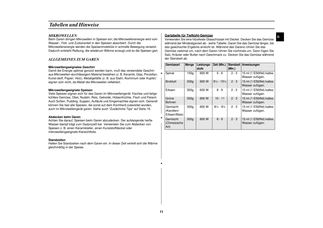 Samsung M1618N/XEG manual Tabellen und Hinweise, Mikrowellen, Allgemeines ZUM Garen 