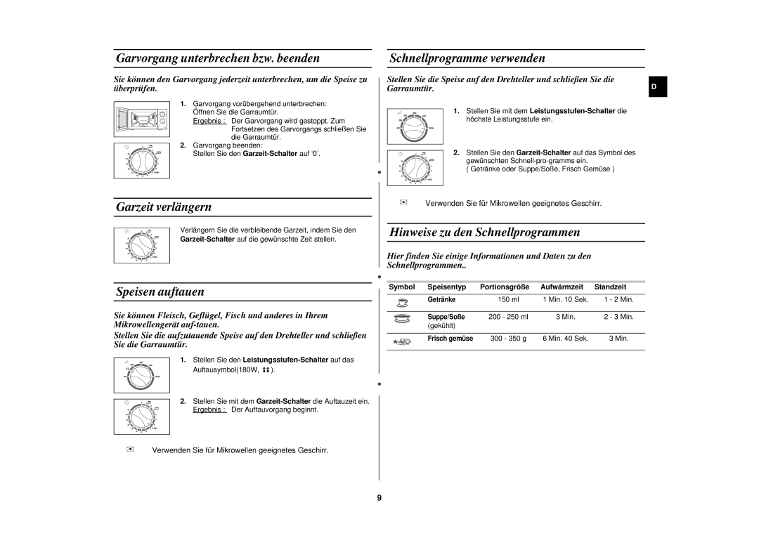 Samsung M1618N/XEG Garvorgang unterbrechen bzw. beenden, Schnellprogramme verwenden, Garzeit verlängern, Speisen auftauen 