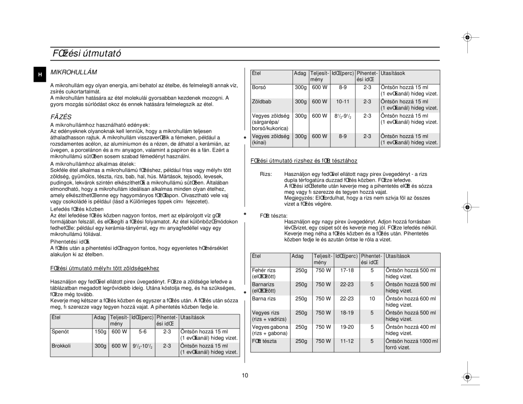 Samsung M1618N/XEH manual FŒzési útmutató, Mikrohullám, Fãzés 