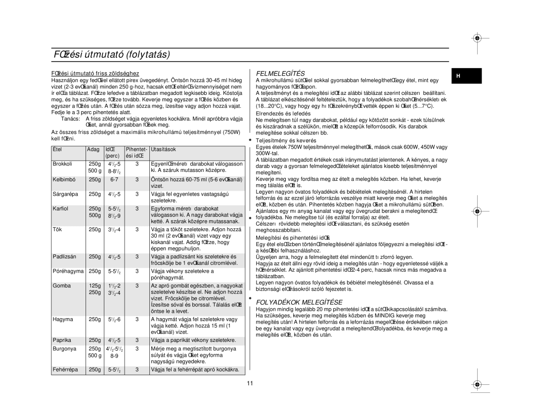 Samsung M1618N/XEH manual FŒzési útmutató folytatás, Felmelegítés, Folyadékok Melegítése 