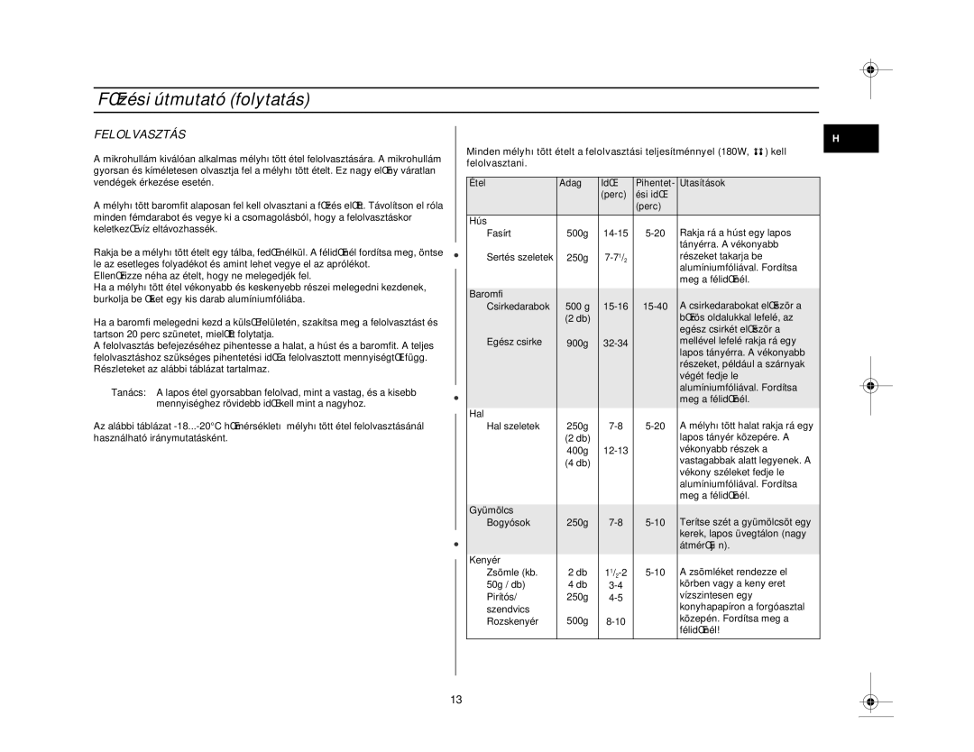 Samsung M1618N/XEH manual Felolvasztás 