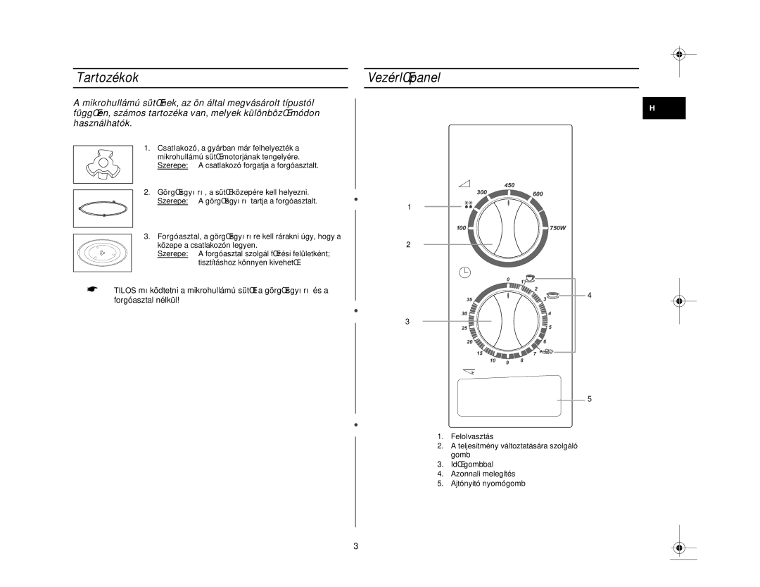 Samsung M1618N/XEH manual Tartozékok, VezérlŒpanel 