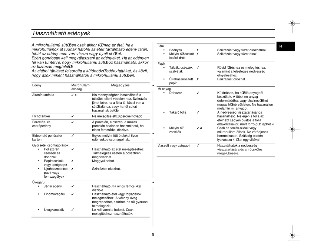 Samsung M1618N/XEH manual Használható edények, Megjegyzés, Pirítótányér 