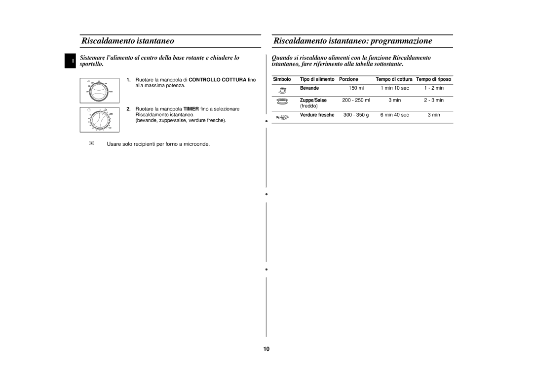 Samsung M1618N/XET manual Riscaldamento istantaneo programmazione 