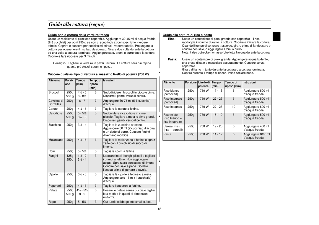 Samsung M1618N/XET manual Guida alla cottura segue, Guida per la cottura della verdura fresca, Pasta 