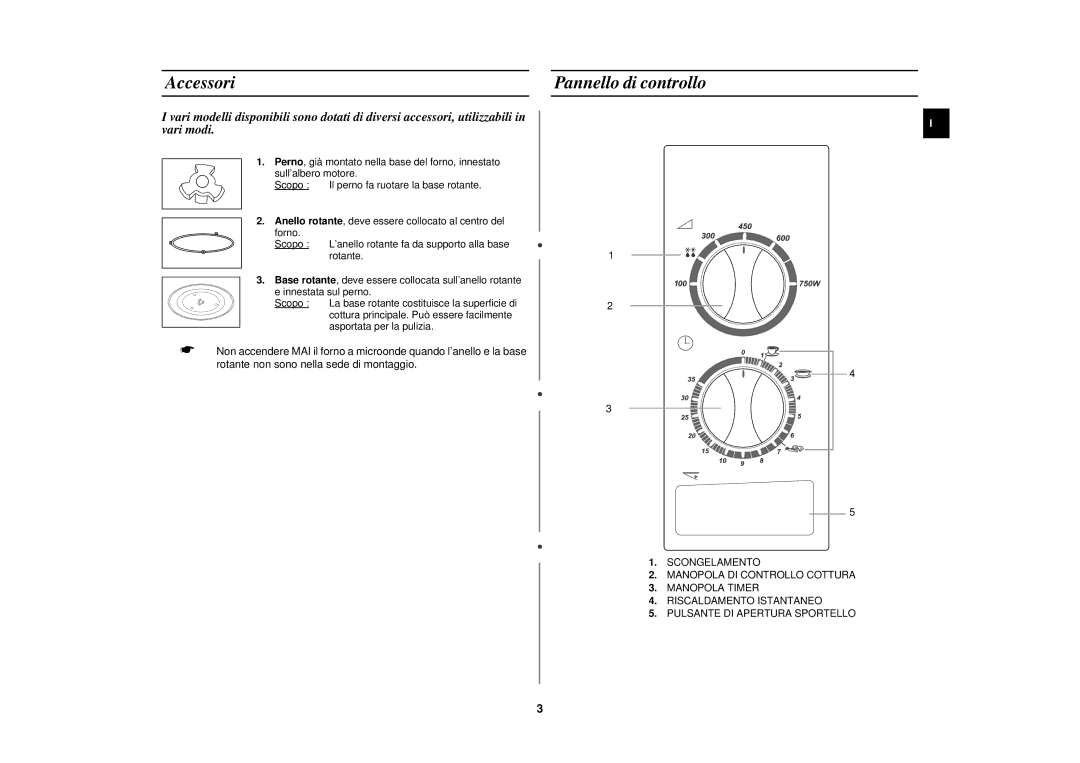 Samsung M1618N/XET manual Accessori Pannello di controllo 