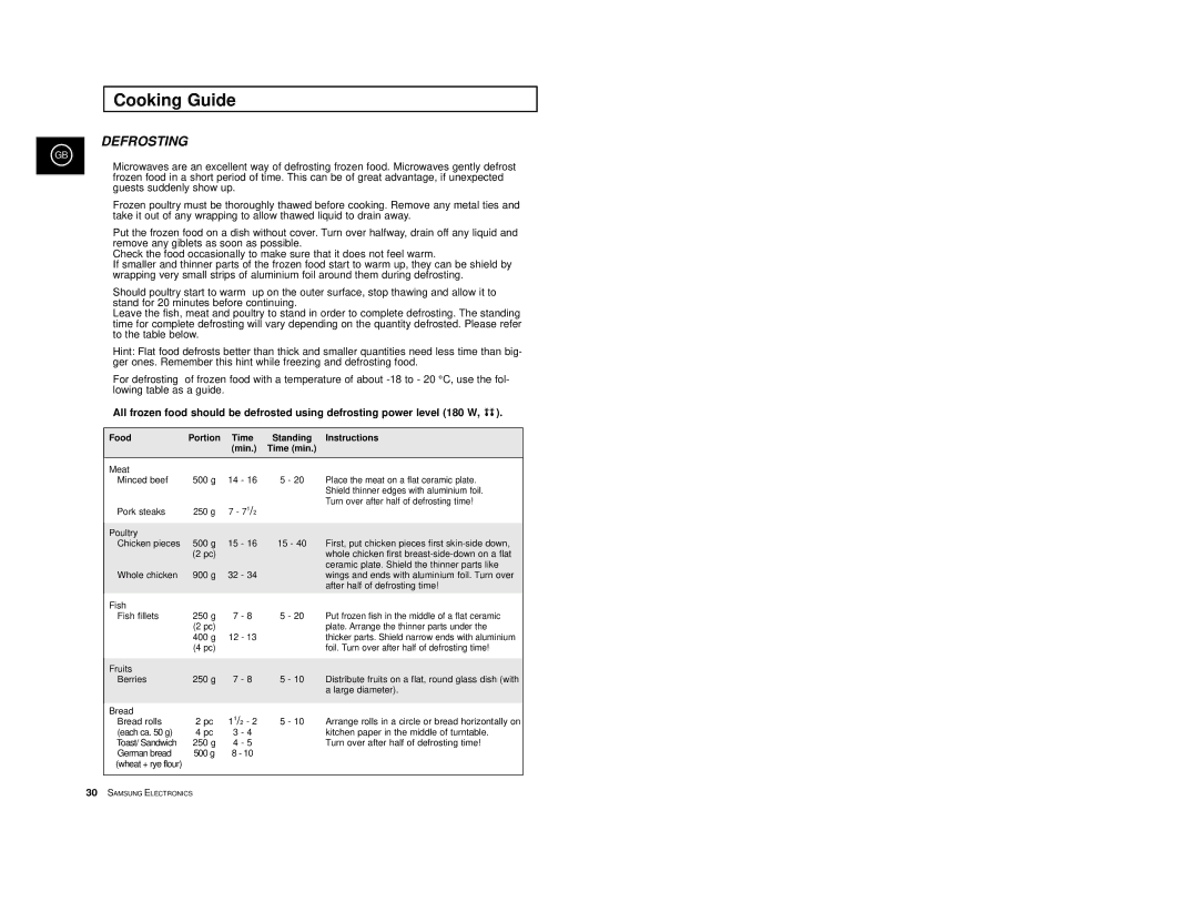 Samsung M1618/XEG, M1618-U/XEG manual Defrosting 