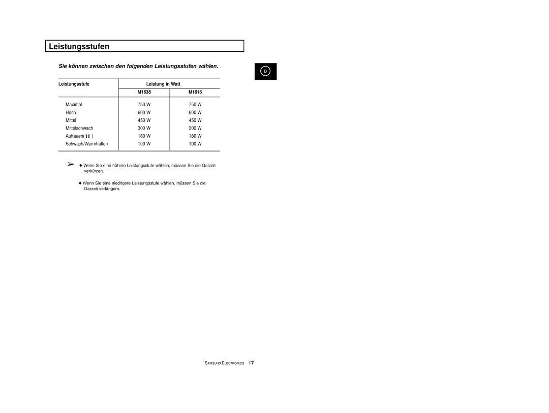 Samsung M1618-U/XEG, M1618/XEG manual Leistungsstufen, Leistungsstufe Leistung in Watt M1638 M1618 