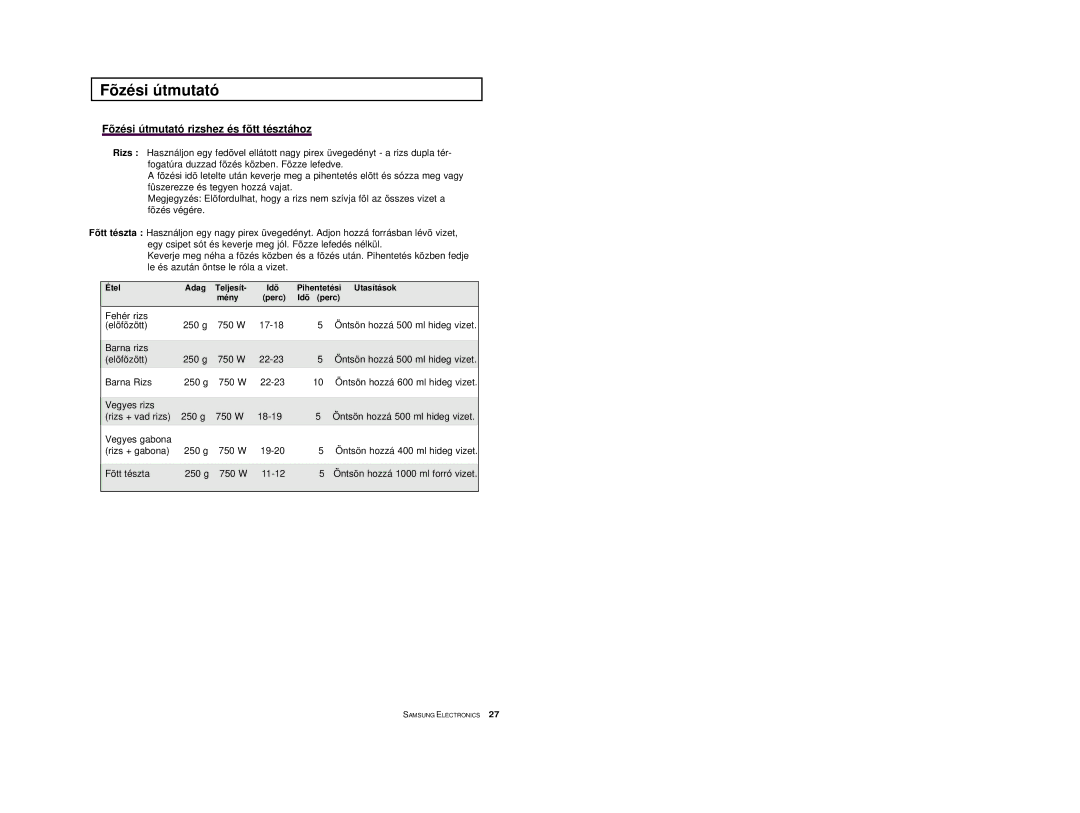 Samsung M1618/XEH manual Fõzési útmutató rizshez és fõtt tésztához 