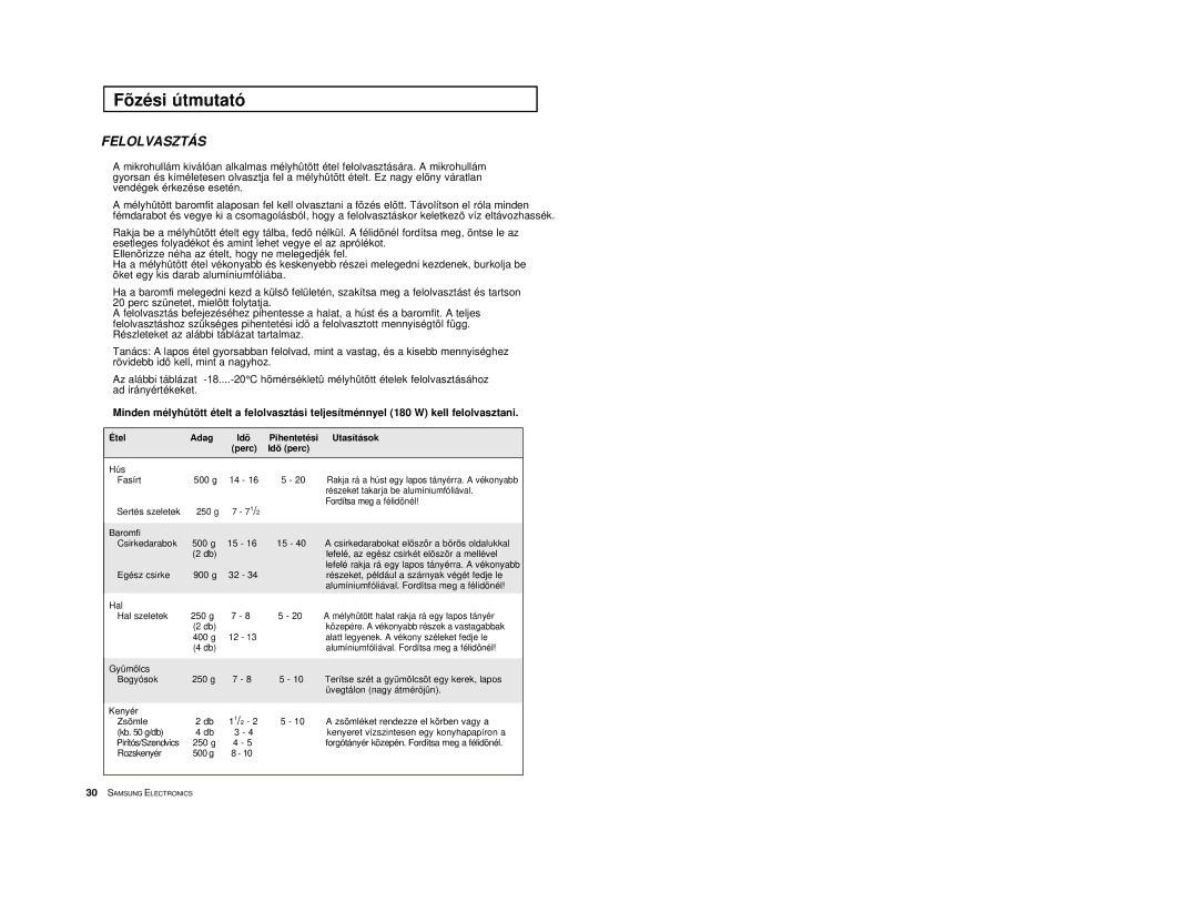 Samsung M1618/XEH manual Felolvasztás 