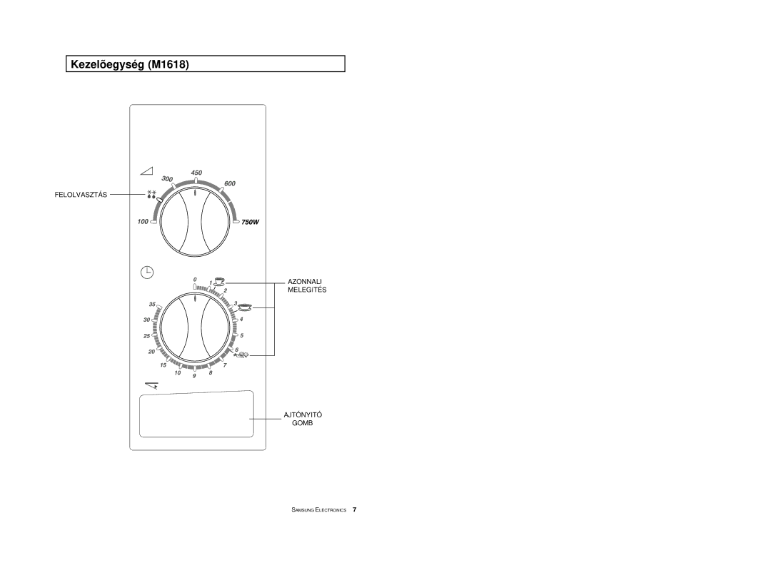 Samsung M1618/XEH manual Kezelõegység M1618 