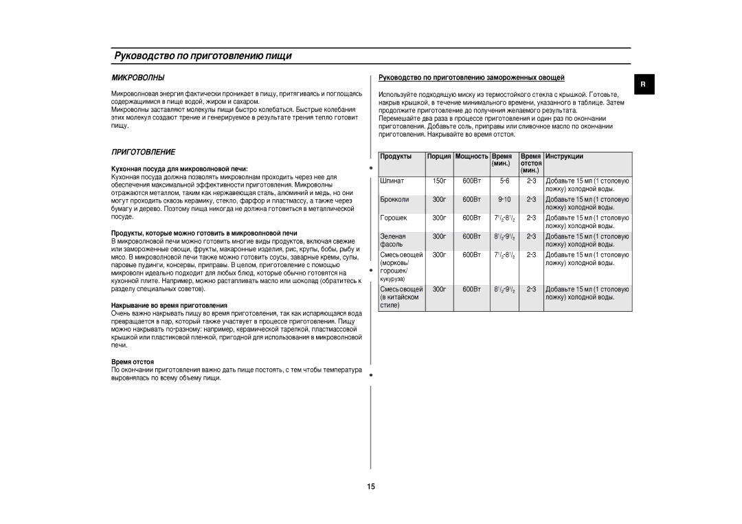 Samsung M1619NR/BWT manual Pûíó‚Ó‰Òú‚Ó Ôó Ôë„Óúó‚Îâìë˛ Ôë˘Ë, ÅàäêéÇéãçõ, ÈêàÉéíéÇãÖçàÖ 