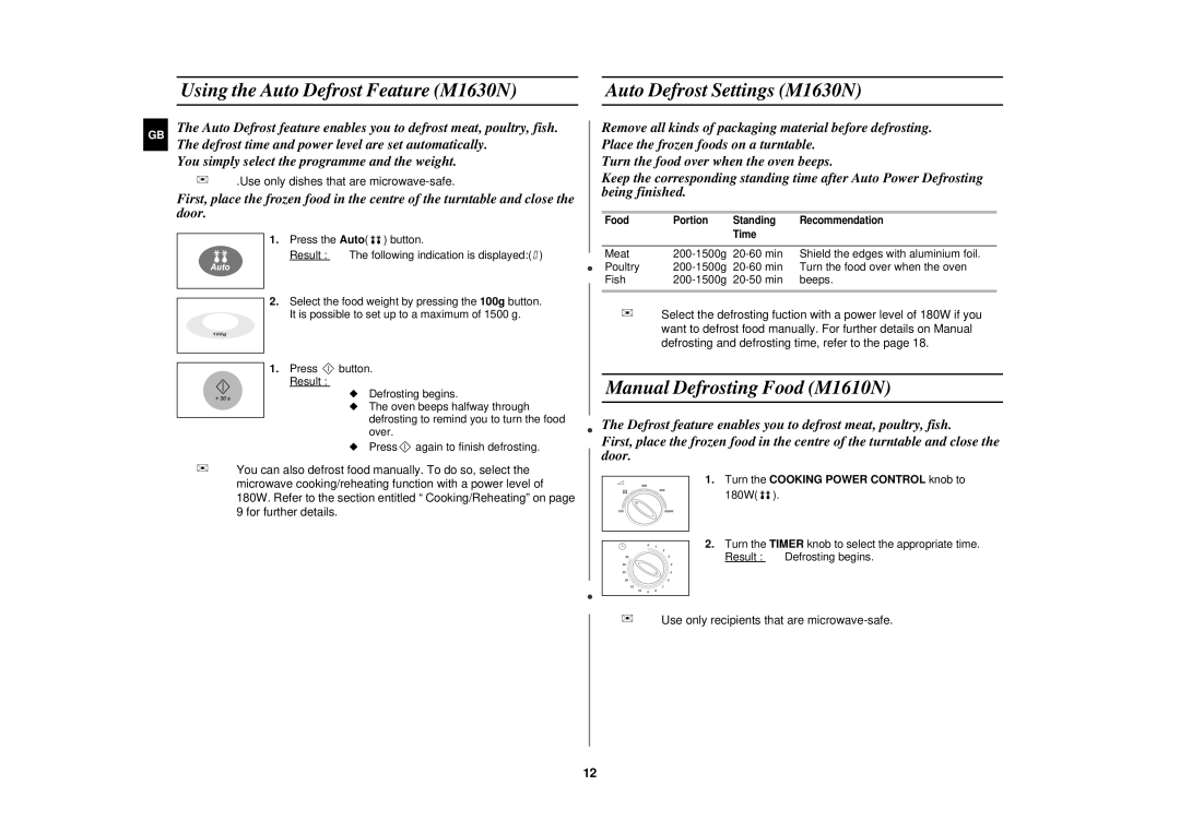 Samsung M1630N technical specifications Manual Defrosting Food M1610N, Turn the Cooking Power Control knob to 