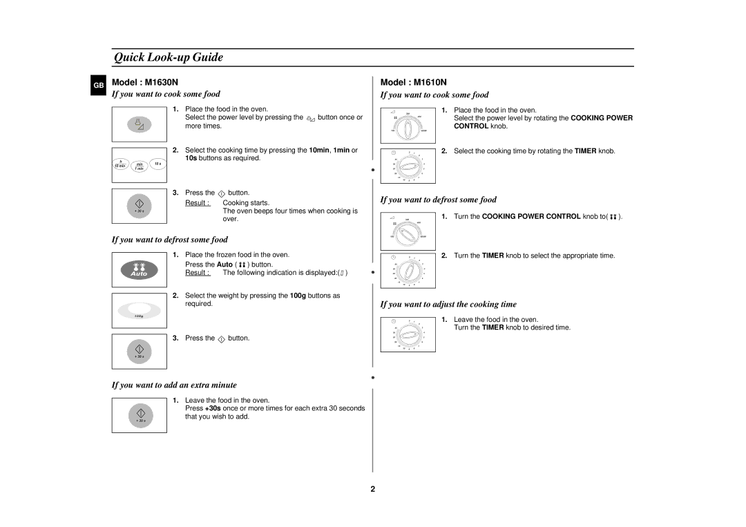 Samsung M1630N, M1610N technical specifications Quick Look-up Guide, Turn the Cooking Power Control knob to 