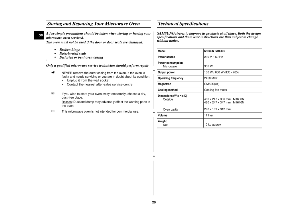 Samsung M1630N/BOL manual Microwave 950 W 