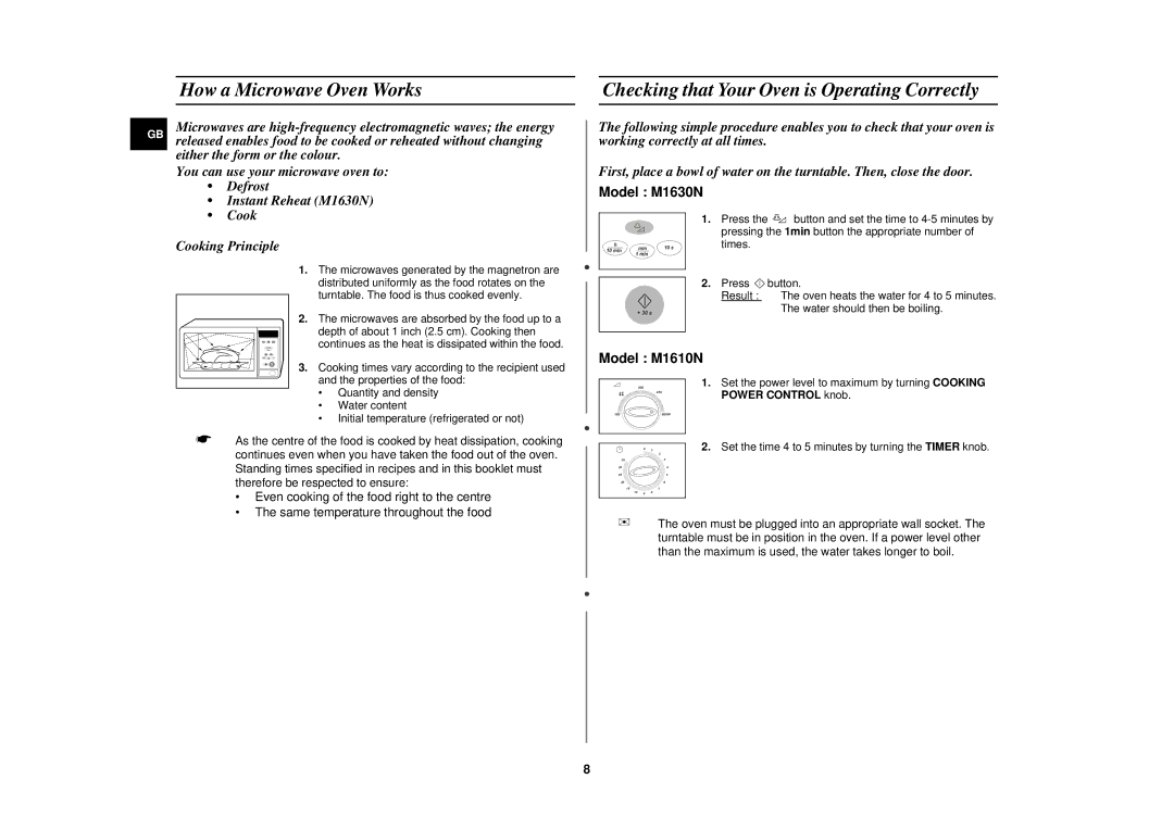 Samsung M1610N/XET, M1630N/XET, M1610N/XEE manual How a Microwave Oven Works, Checking that Your Oven is Operating Correctly 